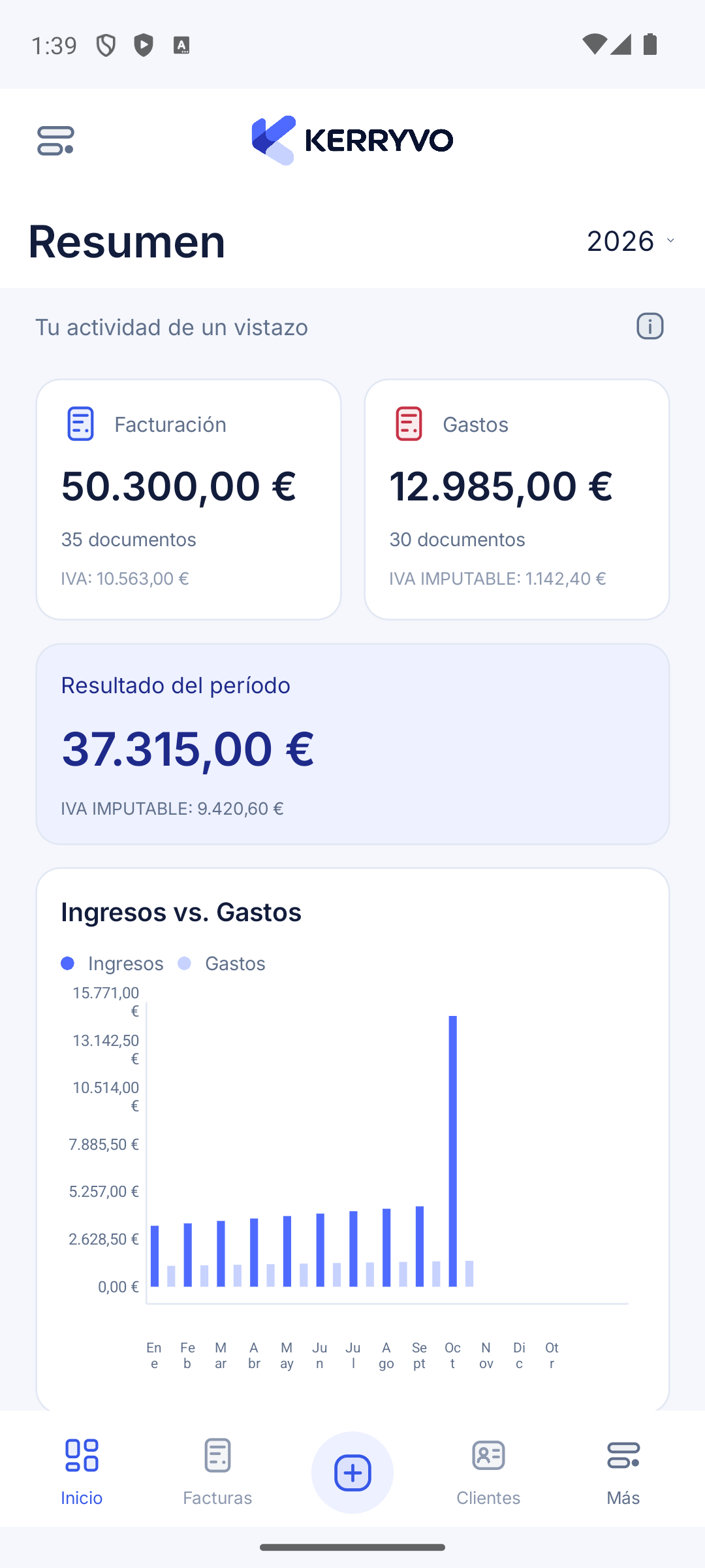 Kerryvo en la app nativa Android: Resumen. Empresa de ejemplo Estudio Olivo.