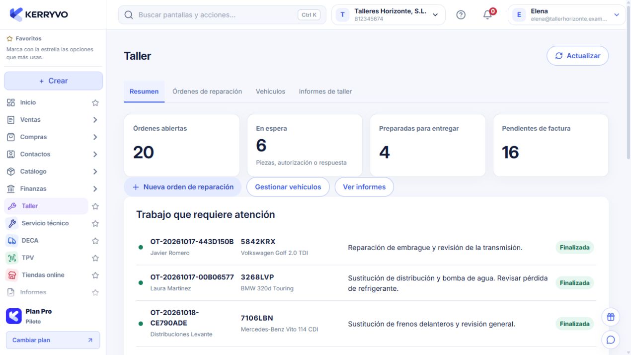 Resumen de Talleres Horizonte con 20 órdenes abiertas, 6 en espera, 4 listas para entregar y 16 pendientes de factura.